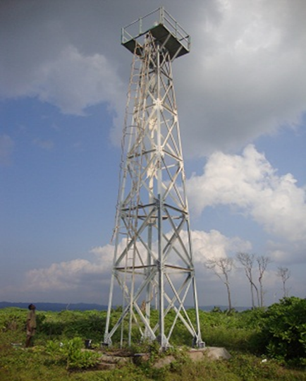 Katchal West Lighthouse