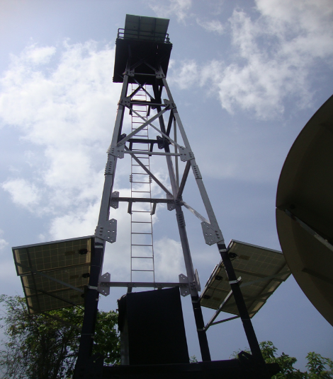 Middle Button Lighthouse