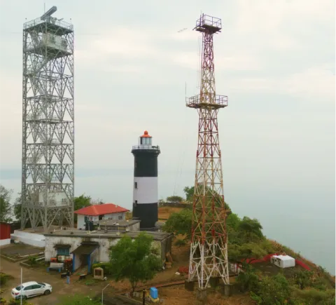 Ratnagiri Town and DGPS Station