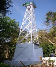 Narcondum Lighthouse